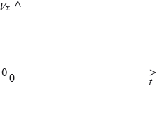 M09/4/PHYSI/HPM/ENG/TZ1/06_1